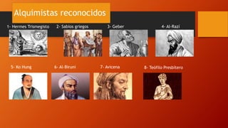 Alquimistas reconocidos
1- Hermes Trismegisto 2- Sabios griegos 3- Geber 4- Al-Razí
5- Ko Hung 6- Al-Biruni 7- Avicena 8- Teófilo Presbítero
 