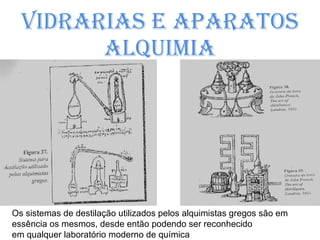 Vidrarias e Aparatos Alquimia Os sistemas de destilação utilizados pelos alquimistas gregos são em essência os mesmos, desde então podendo ser reconhecido  em qualquer laboratório moderno de química  