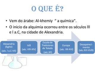 O que é? Vem do árabe: Al-khemiy  “ a química”.  O inicio da alquimia ocorreu entre os séculos lll e l a.C, na cidade de Alexandria. C  XVI e XVIII 