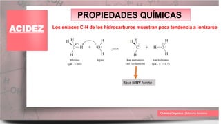PROPIEDADES QUÍMICAS
ACIDEZ Los enlaces C-H de los hidrocarburos muestran poca tendencia a ionizarse
Base MUY fuerte
 