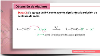 Obtención de Alquinos
Etapa 2: Se agrega un R-X como agente alquilante a la solución de
acetiluro de sodio
 