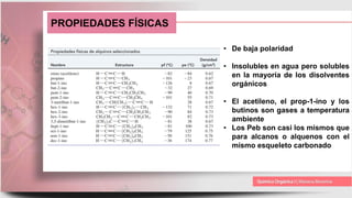 PROPIEDADES FÍSICAS
• De baja polaridad
• Insolubles en agua pero solubles
en la mayoría de los disolventes
orgánicos
• El acetileno, el prop-1-ino y los
butinos son gases a temperatura
ambiente
• Los Peb son casi los mismos que
para alcanos o alquenos con el
mismo esqueleto carbonado
 