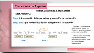 Reacciones de Alquinos
Adición Electrofílica al Triple Enlace
MECANISMO:
Etapa 1: Protonación del triple enlace y formación de carbocatión
Etapa 2: Ataque nucleofílico del ion halogenuro al carbocatión
• El enlace p, relativamente
débil, se rompe porque los
electrones se sienten atraídos
por el protón electrófilo.
• El carbocatión intermedio,
cargado positivamente,
reacciona rápidamente con el
ion cloruro, cargado
negativamente
Etapa 1 Etapa 2
 