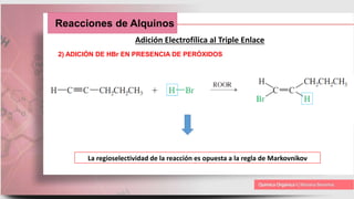 Reacciones de Alquinos
Adición Electrofílica al Triple Enlace
2) ADICIÓN DE HBr EN PRESENCIA DE PERÓXIDOS
La regioselectividad de la reacción es opuesta a la regla de Markovnikov
 