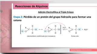 Reacciones de Alquinos
Adición Electrofílica al Triple Enlace
Etapa 2: Pérdida de un protón del grupo hidroxilo para formar una
cetona
 