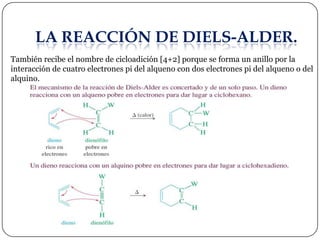 LA REACCIÓN DE DIELS-ALDER.
También recibe el nombre de cicloadición [4+2] porque se forma un anillo por la
interacción de cuatro electrones pi del alqueno con dos electrones pi del alqueno o del
alquino.
 