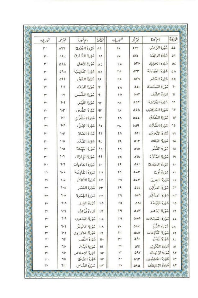 Complete Quran complete-quran