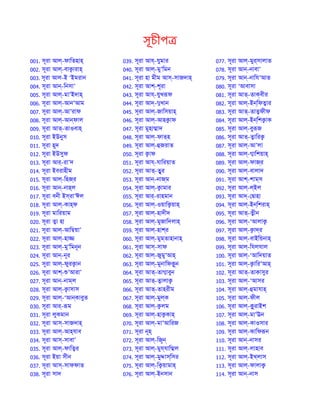 al quran bangla translation pdf free download