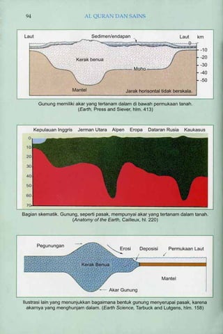 Al quran dan_sains[1]