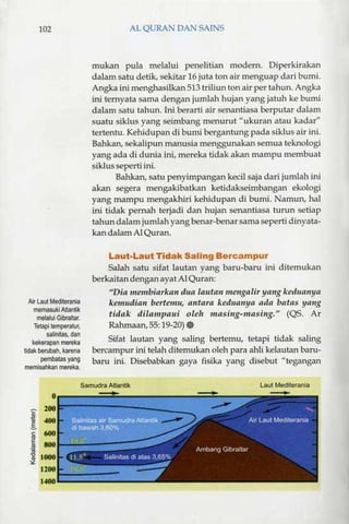 Al quran dan_sains[1]