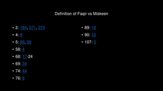 Al_Quran_Vs_What_We_Know_&_Practice.pdf