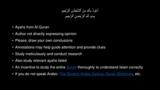 Al_Quran_Vs_What_We_Know_&_Practice.pdf