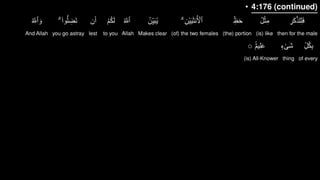 Al_Quran_Vs_What_We_Know_&_Practice.pdf