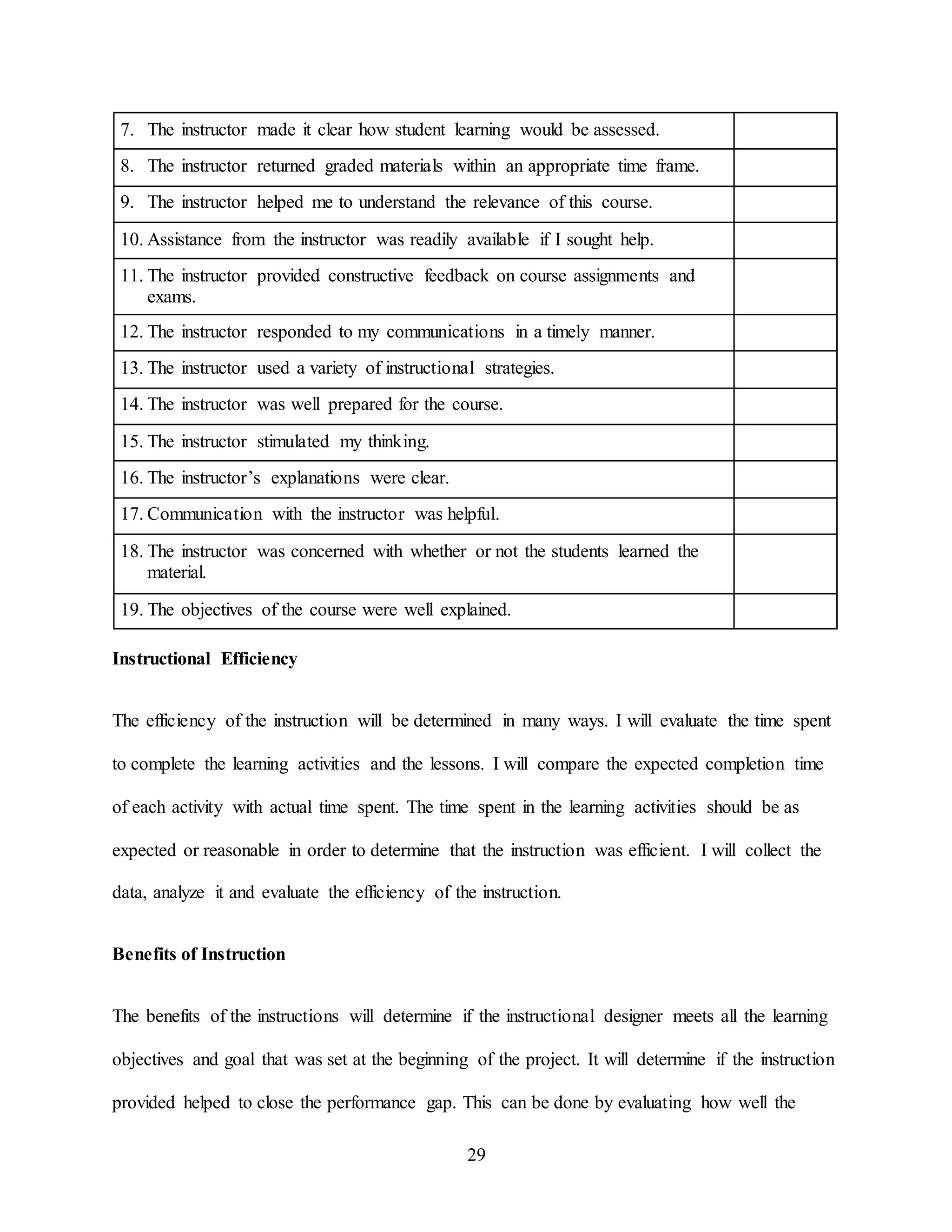 29
7. The instructor made it clear how student learning would be assessed.
8. The instructor returned graded materials within an appropriate time frame.
9. The instructor helped me to understand the relevance of this course.
10. Assistance from the instructor was readily available if I sought help.
11. The instructor provided constructive feedback on course assignments and
exams.
12. The instructor responded to my communications in a timely manner.
13. The instructor used a variety of instructional strategies.
14. The instructor was well prepared for the course.
15. The instructor stimulated my thinking.
16. The instructor’s explanations were clear.
17. Communication with the instructor was helpful.
18. The instructor was concerned with whether or not the students learned the
material.
19. The objectives of the course were well explained.
Instructional Efficiency
The efficiency of the instruction will be determined in many ways. I will evaluate the time spent
to complete the learning activities and the lessons. I will compare the expected completion time
of each activity with actual time spent. The time spent in the learning activities should be as
expected or reasonable in order to determine that the instruction was efficient. I will collect the
data, analyze it and evaluate the efficiency of the instruction.
Benefits of Instruction
The benefits of the instructions will determine if the instructional designer meets all the learning
objectives and goal that was set at the beginning of the project. It will determine if the instruction
provided helped to close the performance gap. This can be done by evaluating how well the
 