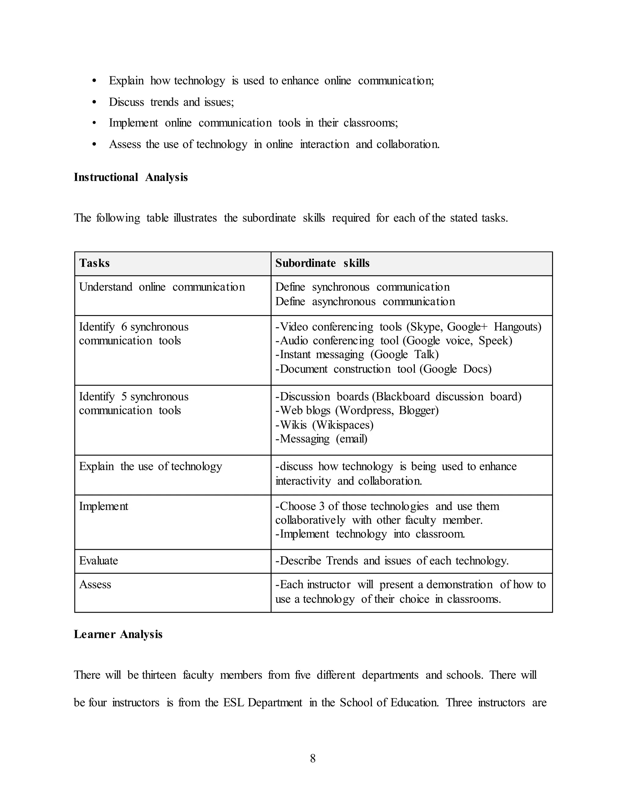 8
• Explain how technology is used to enhance online communication;
• Discuss trends and issues;
• Implement online communication tools in their classrooms;
• Assess the use of technology in online interaction and collaboration.
Instructional Analysis
The following table illustrates the subordinate skills required for each of the stated tasks.
Tasks Subordinate skills
Understand online communication Define synchronous communication
Define asynchronous communication
Identify 6 synchronous
communication tools
-Video conferencing tools (Skype, Google+ Hangouts)
-Audio conferencing tool (Google voice, Speek)
-Instant messaging (Google Talk)
-Document construction tool (Google Docs)
Identify 5 synchronous
communication tools
-Discussion boards (Blackboard discussion board)
-Web blogs (Wordpress, Blogger)
-Wikis (Wikispaces)
-Messaging (email)
Explain the use of technology -discuss how technology is being used to enhance
interactivity and collaboration.
Implement -Choose 3 of those technologies and use them
collaboratively with other faculty member.
-Implement technology into classroom.
Evaluate -Describe Trends and issues of each technology.
Assess -Each instructor will present a demonstration of how to
use a technology of their choice in classrooms.
Learner Analysis
There will be thirteen faculty members from five different departments and schools. There will
be four instructors is from the ESL Department in the School of Education. Three instructors are
 