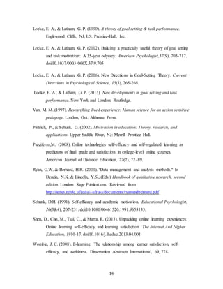 16
Locke, E. A., & Latham, G. P. (1990). A theory of goal setting & task performance.
Englewood Cliffs, NJ, US: Prentice-Hall, Inc.
Locke, E. A., & Latham, G. P. (2002). Building a practically useful theory of goal setting
and task motivation: A 35-year odyssey. American Psychologist,57(9), 705-717.
doi:10.1037/0003-066X.57.9.705
Locke, E. A., & Latham, G. P. (2006). New Directions in Goal-Setting Theory. Current
Directions in Psychological Science, 15(5), 265-268.
Locke, E. A., & Latham, G. P. (2013). New developments in goal setting and task
performance. New York and London: Routledge.
Van, M. M. (1997). Researching lived experience: Human science for an action sensitive
pedagogy. London, Ont: Althouse Press.
Pintrich, P., & Schunk, D. (2002). Motivation in education: Theory, research, and
applications. Upper Saddle River, NJ: Merrill Prentice Hall.
Puzziferro,M. (2008). Online technologies self-efficacy and self-regulated learning as
predictors of final grade and satisfaction in college-level online courses.
American Journal of Distance Education, 22(2), 72–89.
Ryan, G.W. & Bernard, H.R. (2000). "Data management and analysis methods." In
Denzin, N.K. & Lincoln, Y.S., (Eds.) Handbook of qualitative research, second
edition. London: Sage Publications. Retrieved from
http://nersp.nerdc.ufl.edu/~ufruss/documents/ryanandbernard.pdf
Schunk, D.H. (1991). Self-efficacy and academic motivation. Educational Psychologist,
26(3&4), 207-231. doi:10.1080/00461520.1991.9653133.
Shen, D., Cho, M., Tsai, C., & Marra, R. (2013). Unpacking online learning experiences:
Online learning self-efficacy and learning satisfaction. The Internet And Higher
Education, 1910-17. doi:10.1016/j.iheduc.2013.04.001
Womble, J. C. (2008). E-learning: The relationship among learner satisfaction, self-
efficacy, and usefulness. Dissertation Abstracts International, 69, 728.
 