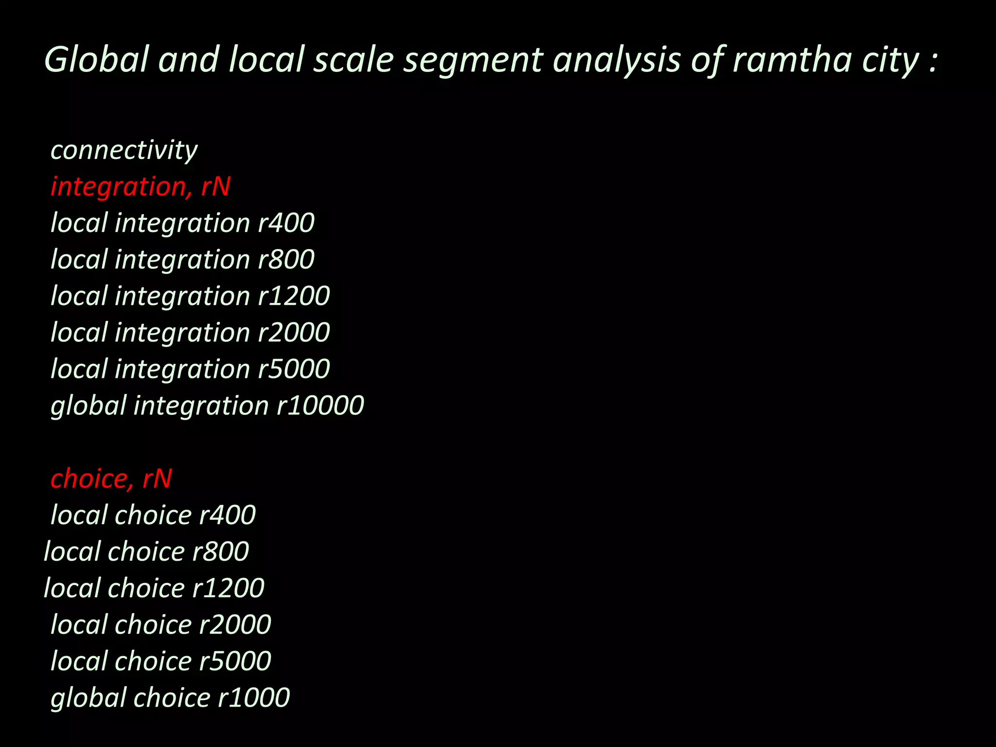 Global and local scale segment analysis of ramtha city :
connectivity
integration, rN
local integration r400
local integration r800
local integration r1200
local integration r2000
local integration r5000
global integration r10000
choice, rN
local choice r400
local choice r800
local choice r1200
local choice r2000
local choice r5000
global choice r1000
 