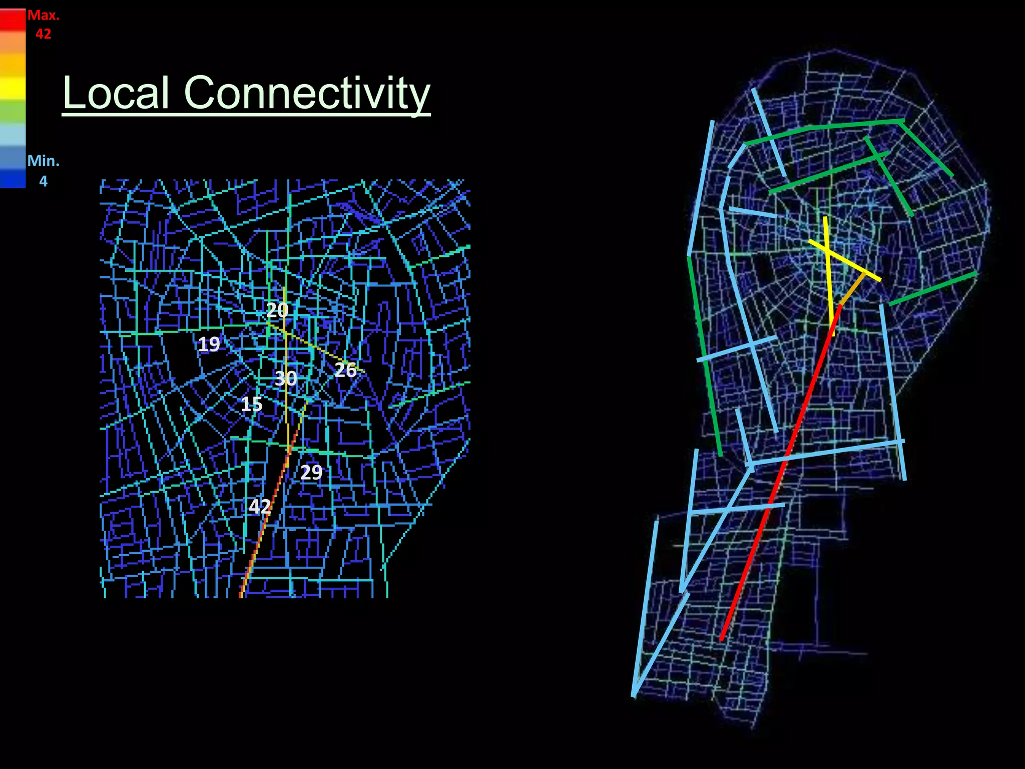 Local Connectivity
19
2630
15
29
42
20
Max.
42
Min.
4
 