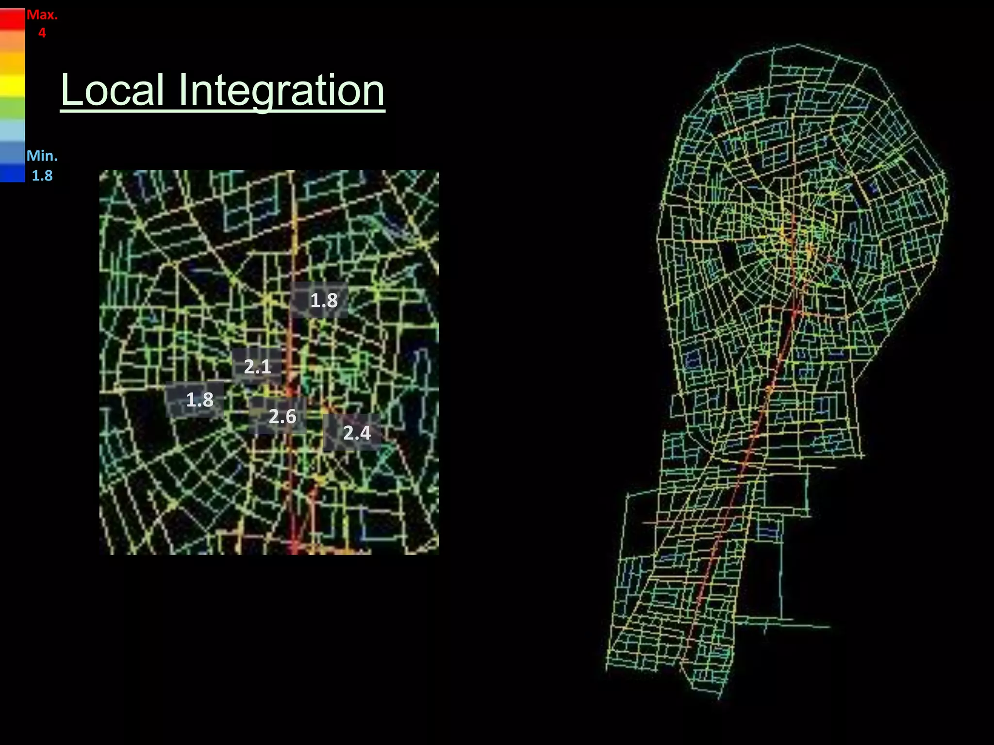 Local Integration
2.4
2.6
1.8
2.1
1.8
Max.
4
Min.
1.8
 