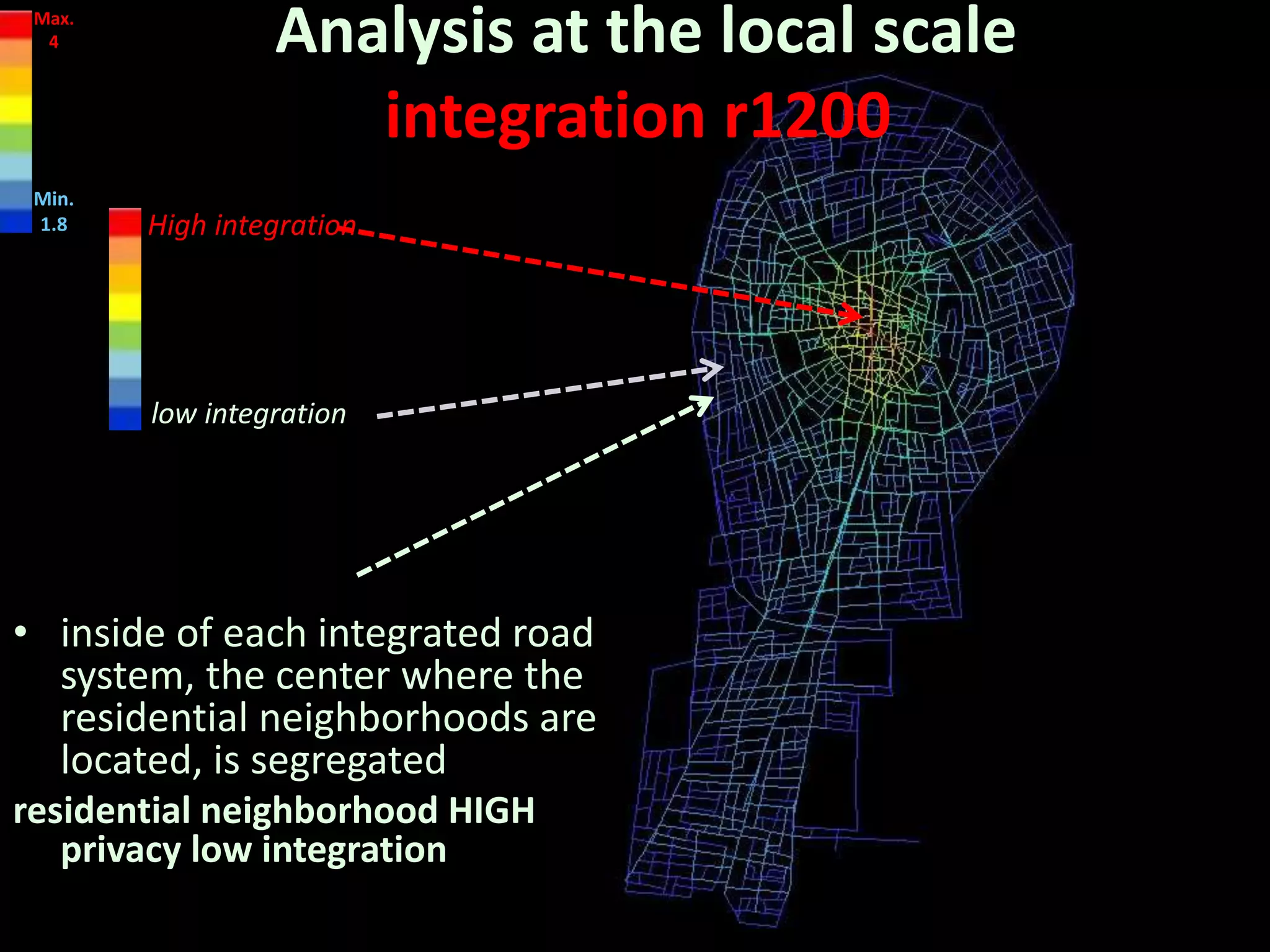 • inside of each integrated road
system, the center where the
residential neighborhoods are
located, is segregated
residential neighborhood HIGH
privacy low integration
High integration
low integration
Analysis at the local scale
integration r1200
Max.
4
Min.
1.8
 