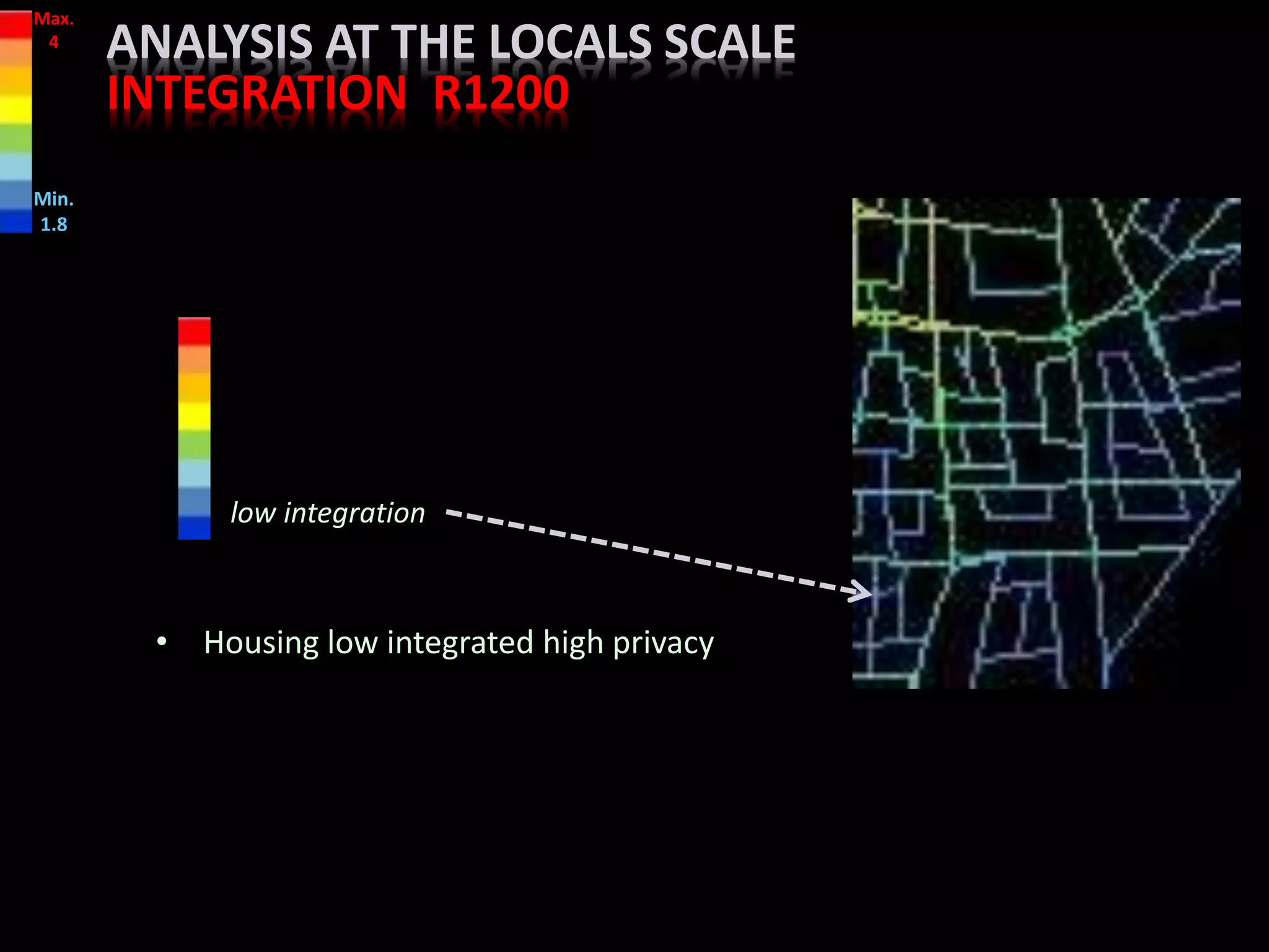 • Housing low integrated high privacy
low integration
ANALYSIS AT THE LOCALS SCALE
INTEGRATION R1200
Max.
4
Min.
1.8
 