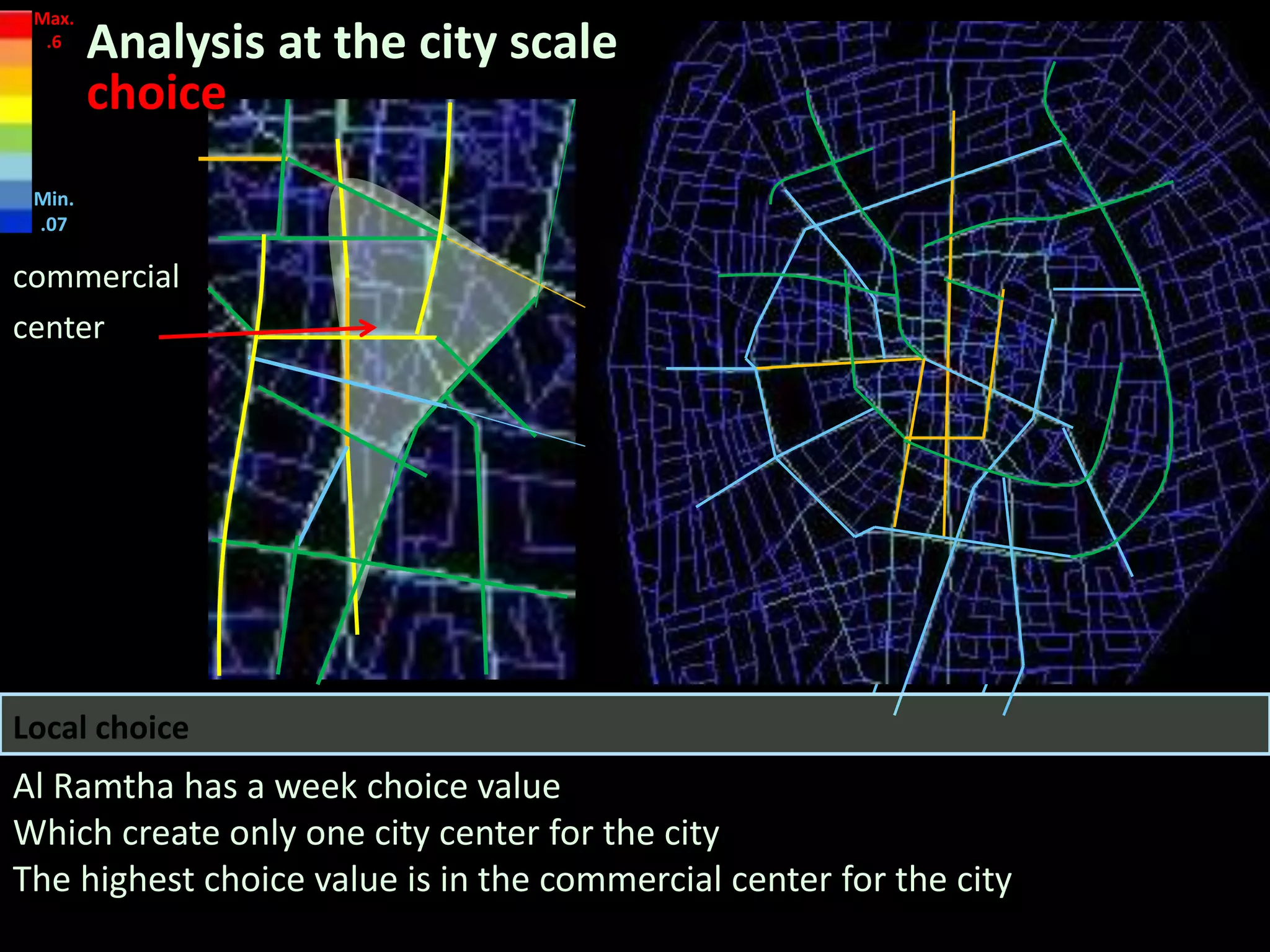Al Ramtha has a week choice value
Which create only one city center for the city
The highest choice value is in the commercial center for the city
Local choice
commercial
center
Max.
.6
Min.
.07
Analysis at the city scale
choice
 