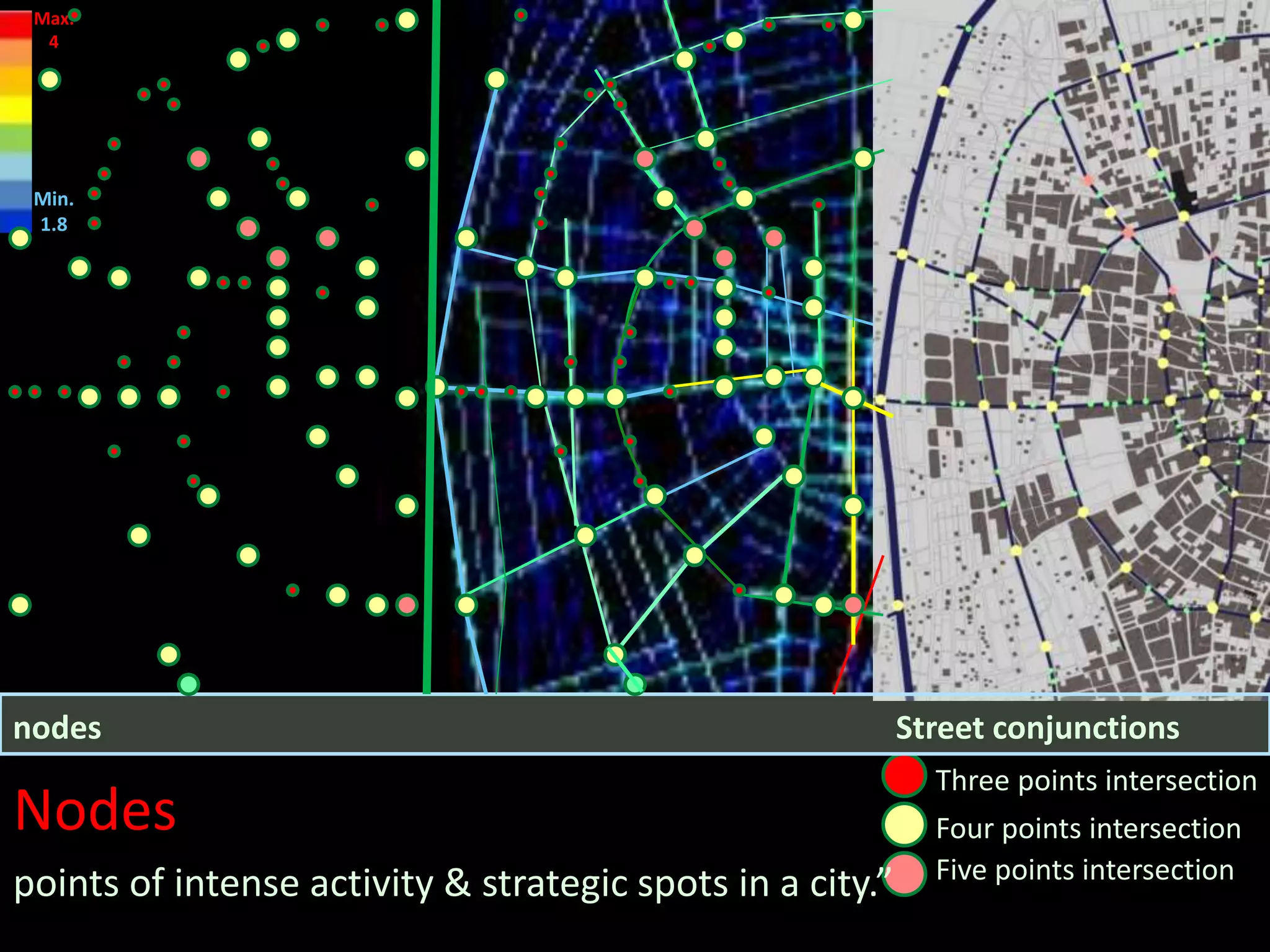 Max.
4
Min.
1.8
Three points intersection
Four points intersection
Five points intersection
Street conjunctionsnodes
Nodes
points of intense activity & strategic spots in a city.”
 