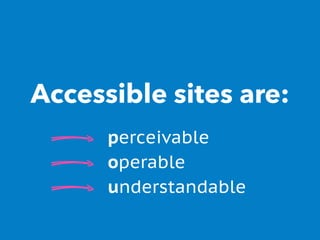 Accessible sites are:
perceivable
operable
understandable
 