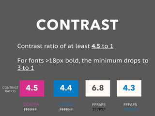 CONTRAST
Contrast ratio of at least 4.5 to 1
For fonts >18px bold, the minimum drops to
3 to 1
4.5 4.4 6.8 4.3
DD479A
FFFFFF
027DC6
FFFFFF
FFFAF5
7F7F7F
FFFAF5
027DC6
CONTRAST
RATIOS
 