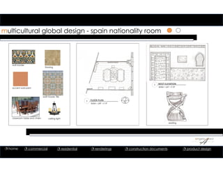 111
multicultural global design - spain nationality room
seating
wall border
flooring
wall mosaic tile
accent wall paint
ceiling lightclassroom table and chairs
1 FLOOR PLAN
SCALE = 1/8” = 1’‐0”
1 WEST ELEVATION
SCALE = 1/2” = 1’‐0”
 home  commercial  residential  renderings  construction documents  product design
 