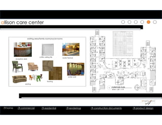 allison care center
reception desk
seating
flooring
water feature
water wall
waiting area/family rooms/social rooms
coffer ceiling tile
1 FURNITURE PLAN
SCALE = 1/8” = 1’‐0”
F3 F3
F3
F4 F4
F5
F5 F5
F5 F5
F6
F1
F1
F6
F6
F6
F6
F7
F7
F7
F7
F7
F7
F8
F8
F8
F8
F9
F9
F9
F9
F10F10
F10
F10
F10
F10
F10
F11
F11
F11
F11
F11
F11
F11
F11
F11
F11
F11
F11
F11
F11
F12F13
F13 F13 F13
F13
F13F13F13
F13
F13
F13
F13
F13
F13
F13
F13
F13
F13
F13
F13
F13
F13
F13
F13
F13
F11
F11
F11
F14
F14
F14
F14
F15
F16
F17
F17
F18
F18
F18
F18
F18
F18 F18
F18
F18
F18
F18 F18
F18
F18
F18
F18
F19
F19
F19
F19
F19
F19
F19 F19
F19
F19 F19
F19
F19
F19
F19
F19
F20
F20
F20
F20
F20
F20 F20
F20
F20
F20 F20F20
F20
F20
F20
F20
F21
F21
F21
F21
F21
F21
F21 F21
F21
F21
F21
F21
F21
F21
F21
F22
F22
F22
F22
F22
F22F22
F22
F22
F22
F22
F22
F22
F23
F23
4'-8"
6'-111
2"
5'-101
2"
14'-4"
7'-034"
6'-4"
6'-61
2" 7'-2"
6'-9"
6'-71
2"
6'-71
2"
8'-8"
7'-1"
PATIENT
129
160 SQ FT
2
A5
05/DT3
1
A5
F6
F6
05/DT3
05/DT3
RESTROOM
120
104 SQ FT
844884488448844884488448844884488448
8448844884488448
8448844884488448844884488448
84488448
84488448
8448 8448 8448 8448 8448
84488448
8448
4848 4848 4848
4848 4848 4848
48484848
48484848
4848 4848 4848
8448
3682
3682
3682
3682
4282
FURNITURE LEGEND
KEY ROOM QTY ITEM MANUF REMARKS
F1
WAITING
FAMILY
SOCIAL
23 OLIVER LOUNGE CHAIR NEMSCHOFF
MAHOGANY ON MAPLE WOOD FINISH, TRUE
PATH WITH AGION FABRIC IN BONSAI
F2
WAITING
FAMILY
SOCIAL
12 PLEYTON LOUNGE CHAIR MARQUIS CRYPTON UPHOLSTERY
F3 DINING 32 CANIM DINING CHAIR
M&M HEALTHCARE
FURNISHINGS
MAHOGANY ON MAPLE WOOD FINISH,
CRYPTON FLORAL PARK CABERNET
FABRIC/MUZAC RUBY FABRIC
F4 WAITING 2 GARRETT LOVESEAT
M&M HEALTHCARE
FURNISHINGS
CRYPTON FABRIC IN CW982101
F5
WAITING
NOOK
5 BENCH
M&M HEALTHCARE
FURNISHINGS
CRYPTON UPHOLSTERY. MAHOGANY ON
MAPLE WOOD FINISH
F6
SOCIAL
FAMILY
6 LOVESEAT
M&M HEALTHCARE
FURNISHINGS
CRYPTON FABRIC IN SAVINA SKY
F7
SOCIAL
FAMILY
6 ACCENT CHAIR
M&M HEALTHCARE
FURNISHINGS
CRYPTON FABRIC
F8
SOCIAL
FAMILY
4
ALMA CHAIR AND LINUS
TABLE-CHILDREN FURNITURE
PLUSHPOD FOUR CHAIRS AND ONE TABLE PER SET
F9
WAITING
FAMILY
SOCIAL
4 MARCO GRANDE ROUND TABLE NEMSCHOFF MAHOGANY ON MAPLE WOOD FINISH
F10
WAITING
FAMILY
SOCIAL
7 MAROC GRANDE COFFEE TABLE NEMSCHOFF MAHOGANY ON MAPLE WOOD FINISH
F11 DINING 14 EAMES DINING TABLE HERMAN MILLER
F12 CONSULT 1 EAMES CONFERENCE TABLE HERMAN MILLER
F13
STAFF
CONSULT
25 AERON CHAIR HERMAN MILLER
F14 STAFF 4
CANVAS LANDSCAPE SYSTEMS
FURNITURE
HERMAN MILLER PRIVATE OFFICE CONFIGURATION
F15 RECEPTION 1 ETHOSPACE RECEPTION DESK HERMAN MILLER 3FORM CURVED CUSTOM FASCIA
F16 WAITING 1 WATER FEATURE
BLUE WORLD OF WATER
LLC
COPPER METALLIC FINISH
F17 NURSE 2
NURSE STATION SYSTEMS
FURNITURE
HERMAN MILLER ETHOSPACE
F18 PATIENT 16 MAZAMA BEDSIDE TABLE
NORTHLAND FURNITURE
COMPANY
F19 PATIENT 16 MAZAMA HEADBOARD
NORTHLAND FURNITURE
COMPANY
F20 PATIENT 16 MAZAMA FOOTBOARD
NORTHLAND FURNITURE
COMPANY
F21 PATIENT 15 MAZAMA ARMOIRE
NORTHLAND FURNITURE
COMPANY
REMOVE TOP DRAWER AND ADD TWO
DOORS FOR CLOTHING STORAGE
F22 PATIENT 15 SERENITY II SLEEPOVER NEMSCHOFF
F23
OPEN
AREA
2 WAVE WALL AQUARIUM TENECOR AQUARIUMS
NEAR NURSE STATIONS NEAR PATIENT AREA
AT EACH WING
5'-0"
5'-0"
5'-0"
5'-0"
3'-0"
7'-5"
3'-0"3'-0"
3'-0"
9'-0"
STAFF 2
111
230 SQ FT
STAFF 3
112
228 SQ FT
STAFF 4
113
228 SQ FT
RESTROOM
114
60 SQ FT
ELEVATOR
9'-4"
5'-0"
3'-0"
PATIENT
138
160 SQ FT
5'-0"
5'-0"
PATIENT
135
150 SQ FT
5'-0"
5'-0"
5'-0"
PATIENT
136
275 SQ FT
5'-0"
5'-0"
PATIENT
134
250 SQ FT
5'-0"
3'-0"
PATIENT
137
160 SQ FT
5'-0"
4'-41
2"
NOOK
88 SQ FT
3'-0"
3'-0"
3'-0"
3'-0"
3'-0"
3'-0"
3'-0"
3'-0"
RESTROOM
121
104 SQ FT
RESTROOM
122
104 SQ FT
RESTROOM
123
104 SQ FT
WATER WALL
BUFFET
AQUARIUM
AQUARIUM
5'-534"2'-1134"
2'-1158"
4'-978"
5'-0"
5'-0"
5'-0"
5'-0"
5'-0"
5'-0"5'-0"
5'-0"
5'-0"
5'-0"
6'-81
4"
3'-0"
8'-0"
3'-0"
6'-5"
5'-111
2"
5'-61
8"
3'-61
2"
5'-9"
11'-31
2"
10'-0"
CONSULTATION
106
320 SQ FT
KITCHEN
440 SQ FT
DINING
107
1515 SQ FT
FAMILY 2
102
390 SQ FT
RECEPTION/
WAITING
RM 100
600 SQ FT
FAMILY 1
101
250 SQ FT
STAFF 1
110
208 SQ FT
NURSE 2
109
130 SQ FT
SOCIAL 1
104
460 SQ FT
WATER
WALL
12'-2"
SOCIAL 2
105
365 SQ FT
AQUARIUM
9'-4"
3'-0"
3'-11
2"
5'-2"
8'-0"
6'-5"
NURSE 1
108
170 SQ FT
RESTROOM
115
65 SQ FT
5'-0"
2'-1134"
PATIENT
124
160 SQ FT
RESTROOM
119
104 SQ FT
5'-0"
5'-0"
2'-1134"
PATIENT
126
160 SQ FT
5'-0"
5'-0"
2'-1134"
PATIENT
128
150 SQ FT
5'-0"
5'-0"
2'-1134"
PATIENT
133
155 SQ FT
5'-0"
3'-31
4"
KIDS CORNER
5'-0"
3'-4"
3'-4"
5'-0"
2'-1134"
PATIENT
127
150 SQ FT
5'-0"
2'-1134"
PATIENT
130
160 SQ FT
5'-0"
5'-0"
2'-1134"
5'-0"
4'-0"
FAMILY 3
103
265 SQ FT
KIDS
CORNER
WATER
WALL
PATIENT
125
145 SQ FT
5'-0"
3'-0"
5'-0"
5'-0"
PATIENT
131
370 SQ FT
5'-0"
2'-1134"
PATIENT
132
155 SQ FT
3'-0"2'-1134"
3'-0"
3'-5"
3'-0"3'-0"
3'-0"
RESTROOM
116
104 SQ FT
RESTROOM
117
104 SQ FT
RESTROOM
118
104 SQ FT
8'-4"
5'-0"
F1
F1
F1
F1 F1
F1 F1
F1
F1
F1F1
F1
F1
F1
F1
F1
F1 F1 F1
F2
F2
F2
F2
F2
F2
F2
F2
F1 F1
F2
F2
F3
F3 F3
F3
F3
F3 F3
F3 F3
F3 F3
F3 F3
F3 F3
F3
F3 F3
F3F3
F3
F3
F3
F3
F3
F3 F3
F3
F3
 home  commercial  residential  renderings  construction documents  product design
 