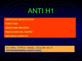 ANTI H1 VÉRTIGOS IDEOPÁTICOS CINETOSIS SINDROME MÉNIÉRE INDUCCIÓN DEL SUEÑO NÁUSEAS-VÓMITOS  VA: ORAL. TÓPICA, NASAL, OCULAR. IM. IV ( DIFENHIDRAMINA-ANAFILAXIA ) 