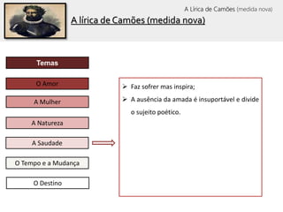 O Tempo e a Mudança
Temas
O Amor
A Mulher
A Saudade
A Natureza
O Destino
 Faz sofrer mas inspira;
 A ausência da amada é insuportável e divide
o sujeito poético.
A lírica de Camões (medida nova)
A Lírica de Camões (medida nova)
 