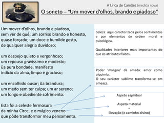 O soneto – “Um mover d’olhos, brando e piadoso”
Um mover d’olhos, brando e piadoso,
sem ver de quê; um sorriso brando e honesto,
quase forçado; um doce e humilde gesto,
de qualquer alegria duvidoso;
um despejo quieto e vergonhoso;
um repouso gravíssimo e modesto;
ũa pura bondade, manifesto
indício da alma, limpo e gracioso;
um encolhido ousar; ũa brandura;
um medo sem ter culpa; um ar sereno;
um longo e obediente sofrimento:
Esta foi a celeste fermosura
da minha Circe, e o mágico veneno
que pôde transformar meu pensamento.
Poder ‘maligno’ da amada: amor como
alquimia.
O seu carácter sublime transforma-se em
ameaça.
Beleza: aqui caracterizada pelos sentimentos
e por elementos de ordem moral e
psicológica.
Qualidades interiores mais importantes do
que os atributos físicos.
Aspeto espiritual
+
Aspeto material
=
Elevação (o caminho divino)
A Lírica de Camões (medida nova)
 