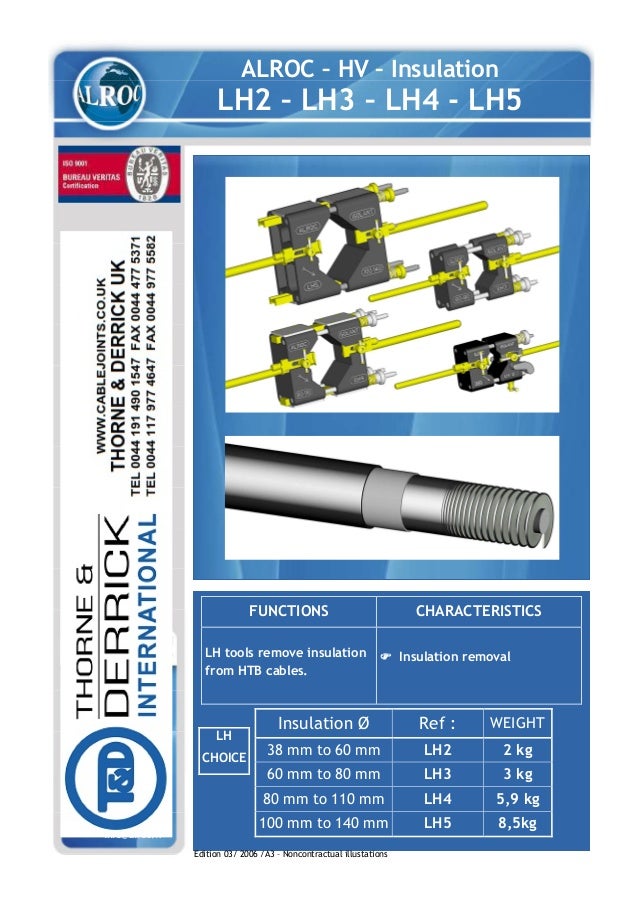 Alroc LH Insulation Removal Tools Alroc Insulation Stripping Tools