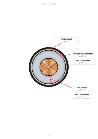 Alroc Tools - Cable Stripping & Preparation Tools For LV HV Cable ...