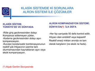 KLASİK SİSTEM;
TÜRKİYE’DE VE DÜNYADA
-Röle giriş gecikmesinden dolayı
Kompanze edilemeyen yükler,
-Kademe gecikmesinden dolayı aşırı
kompanzasyon,
-Kurulan kondansatör kombinasyonunun
reaktif yük ihtiyacının üzerine tam
oturmamasından kaynaklanan aşırı veya
eksik kompanzasyon.
(*) Alçak Gerilim Seviyesinde
ALRON KOMPANZASYON SİSTEMİ;
DÜNYA’DA(*) İLK DEFA
-Her faz saniyede 50 defa kontrol edilir,
ihtiyacı olan endüktif veya kapasitif
Reaktif enerji miktarı anında ve tam
olarak karşılanır (ne eksik ne fazla).
KLASİK SİSTEMDE Kİ SORUNLARA
ALRON SİSTEMİ İLE ÇÖZÜMLER
 