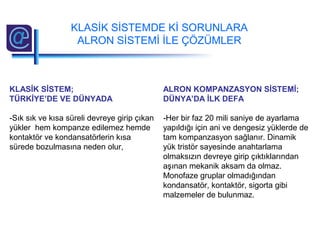 KLASİK SİSTEMDE Kİ SORUNLARA
ALRON SİSTEMİ İLE ÇÖZÜMLER
KLASİK SİSTEM;
TÜRKİYE’DE VE DÜNYADA
-Sık sık ve kısa süreli devreye girip çıkan
yükler hem kompanze edilemez hemde
kontaktör ve kondansatörlerin kısa
sürede bozulmasına neden olur,
ALRON KOMPANZASYON SİSTEMİ;
DÜNYA’DA İLK DEFA
-Her bir faz 20 mili saniye de ayarlama
yapıldığı için ani ve dengesiz yüklerde de
tam kompanzasyon sağlanır. Dinamik
yük tristör sayesinde anahtarlama
olmaksızın devreye girip çıktıklarından
aşınan mekanik aksam da olmaz.
Monofaze gruplar olmadığından
kondansatör, kontaktör, sigorta gibi
malzemeler de bulunmaz.
 