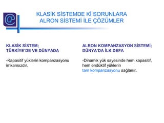 KLASİK SİSTEMDE Kİ SORUNLARA
ALRON SİSTEMİ İLE ÇÖZÜMLER
KLASİK SİSTEM;
TÜRKİYE’DE VE DÜNYADA
-Kapasitif yüklerin kompanzasyonu
imkansızdır.
ALRON KOMPANZASYON SİSTEMİ;
DÜNYA’DA İLK DEFA
-Dinamik yük sayesinde hem kapasitif,
hem endüktif yüklerin
tam kompanzasyonu sağlanır.
 