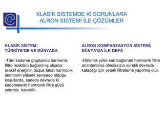 KLASİK SİSTEMDE Kİ SORUNLARA
ALRON SİSTEMİ İLE ÇÖZÜMLER
KLASİK SİSTEM;
TÜRKİYE’DE VE DÜNYADA
-Tüm kademe gruplarına harmonik
filtre reaktörü bağlanmış olsada;
reaktif enerjinin düşük fakat harmonik
akımların yüksek seviyede olduğu
koşullarda, sadece devrede ki
kademelerin harmonik filtre gücü
yetersiz kalabilir.
ALRON KOMPANZASYON SİSTEMİ;
DÜNYA’DA İLK DEFA
-Dinamik yüke seri bağlanan harmonik filtre
anahtarlama olmaksızın sürekli devrede
kalacağı için yeterli filtreleme yapılmış olur.
 