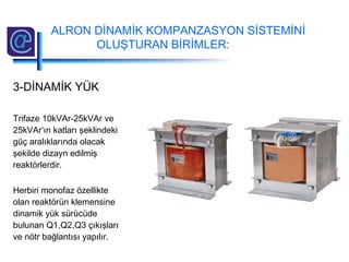 3-DİNAMİK YÜK
Trifaze 10kVAr-25kVAr ve
25kVAr’ın katları şeklindeki
güç aralıklarında olacak
şekilde dizayn edilmiş
reaktörlerdir.
Herbiri monofaz özellikte
olan reaktörün klemensine
dinamik yük sürücüde
bulunan Q1,Q2,Q3 çıkışları
ve nötr bağlantısı yapılır.
ALRON DİNAMİK KOMPANZASYON SİSTEMİNİ
OLUŞTURAN BİRİMLER:
 