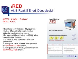 3kVAr - 5 kVAr - 7.5kVAr
AKILLI RED:
-Reaktif güç kontrol rölesine ihtiyaç yoktur.
-Sadece 3 faza ait voltaj ve akım uçları
bağlantısı yapılarak devreye alınır.
-Her fazın reaktif enerji miktarını 10.000 adım
hassasiyetinde dengeler.
-Tak kullan özelliği sayesinde hiçbir ayar
gerektirmez.
-Kurulu gücü 30kVA’ya kadar olan işletmeler
için 3kVAr AKILLI RED önerilir.
-Kurulu gücü 30kVA’dan büyük işletmeler için
5kVAr AKILLI RED önerilir.
iRED
Akıllı Reaktif Enerji Dengeleyici
 