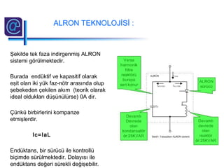 Şekilde tek faza indirgenmiş ALRON
sistemi görülmektedir.
Burada endüktif ve kapasitif olarak
eşit olan iki yük faz-nötr arasında olup
şebekeden çekilen akım (teorik olarak
ideal oldukları düşünülürse) 0A dir.
Çünkü birbirlerini kompanze
etmişlerdir.
Ic=IaL
Endüktans, bir sürücü ile kontrollü
biçimde sürülmektedir. Dolayısı ile
endüktans değeri sürekli değişebilir.
ALRON TEKNOLOJİSİ :
 