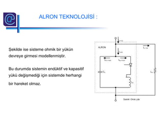 ALRON TEKNOLOJİSİ :
Şekilde ise sisteme ohmik bir yükün
devreye girmesi modellenmiştir.
Bu durumda sistemin endüktif ve kapasitif
yükü değişmediği için sistemde herhangi
bir hareket olmaz.
 