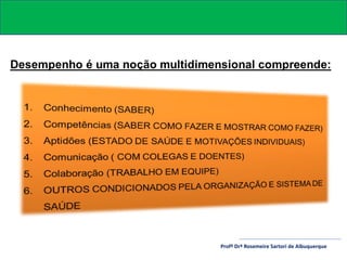 Profª Drª Rosemeire Sartori de Albuquerque
 