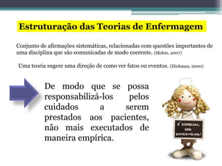 Estruturação das Teorias de Enfermagem
Conjunto de afirmações sistemáticas, relacionadas com questões importantes de
uma disciplina que são comunicadas de modo coerente. (Meleis, 2007)
Uma teoria sugere uma direção de como ver fatos ou eventos. (Hickman, 2000)
De modo que se possa
responsabilizá-los pelos
cuidados a serem
prestados aos pacientes,
não mais executados de
maneira empírica.
 