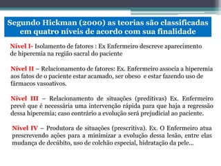 Segundo Hickman (2000) as teorias são classificadas
em quatro níveis de acordo com sua finalidade
Nível I- Isolamento de fatores : Ex Enfermeiro descreve aparecimento
de hiperemia na região sacral do paciente
Nível II – Relacionamento de fatores: Ex. Enfermeiro associa a hiperemia
aos fatos de o paciente estar acamado, ser obeso e estar fazendo uso de
fármacos vasoativos.
Nível III – Relacionamento de situações (preditivas) Ex. Enfermeiro
prevê que é necessária uma intervenção rápida para que haja a regressão
dessa hiperemia; caso contrário a evolução será prejudicial ao paciente.
Nível IV – Produtora de situações (prescritiva). Ex. O Enfermeiro atua
prescrevendo ações para a minimizar a evolução dessa lesão, entre elas
mudança de decúbito, uso de colchão especial, hidratação da pele...
 