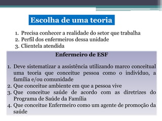Escolha de uma teoria
1. Precisa conhecer a realidade do setor que trabalha
2. Perfil dos enfermeiros dessa unidade
3. Clientela atendida
Enfermeiro de ESF
1. Deve sistematizar a assistência utilizando marco conceitual
uma teoria que conceitue pessoa como o indivíduo, a
família e/ou comunidade
2. Que conceitue ambiente em que a pessoa vive
3. Que conceitue saúde de acordo com as diretrizes do
Programa de Saúde da Família
4. Que conceitue Enfermeiro como um agente de promoção da
saúde
 