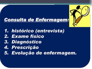 Consulta de Enfermagem:
1. histórico (entrevista)
2. Exame físico
3. Diagnóstico
4. Prescrição
5. Evolução de enfermagem.
 