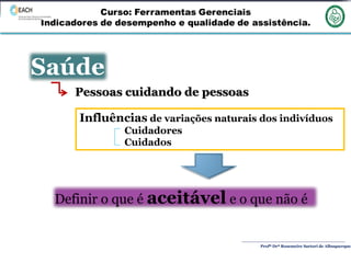 Profª Drª Rosemeire Sartori de Albuquerque
Saúde
Pessoas cuidando de pessoas
Influências de variações naturais dos indivíduos
Cuidadores
Cuidados
Definir o que é aceitável e o que não é
 